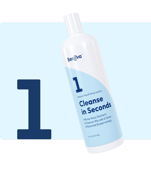Benova Mouth Rinse for Healthcare Providers – Fast Relief for Oral Lesions